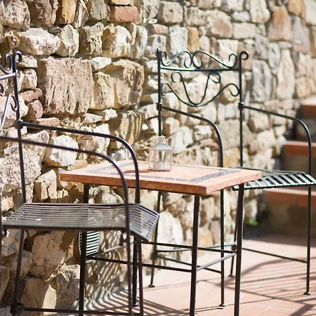 Ancora Del Chianti Hotel *